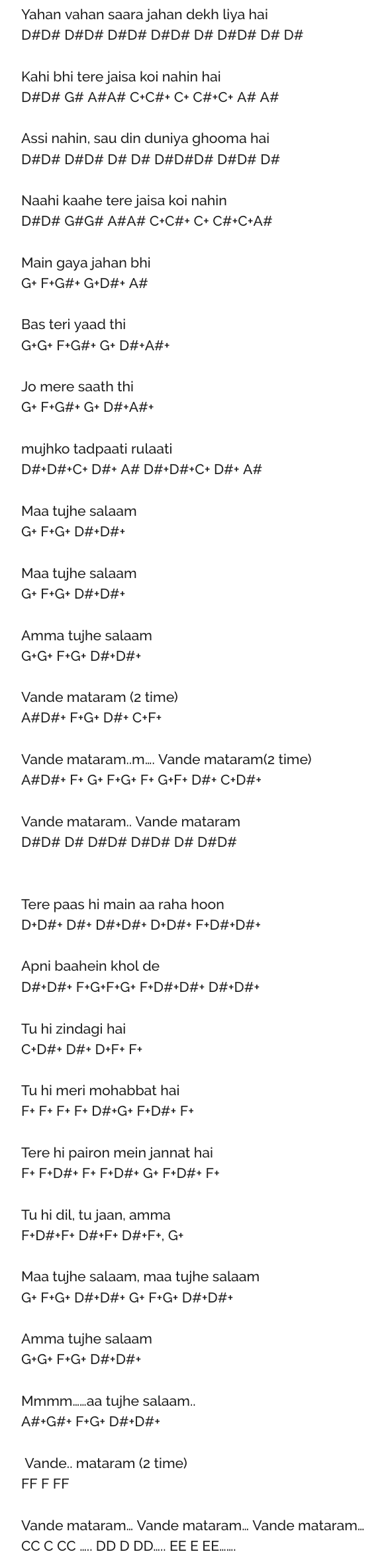 Vande Mataram Piano Notes NotationIQ